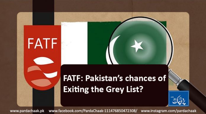 Fatf Pakistan