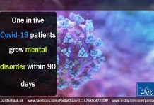 Mental Disorder in COVID-19 Patients