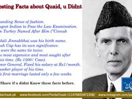 Interesting Facts About Jinnah