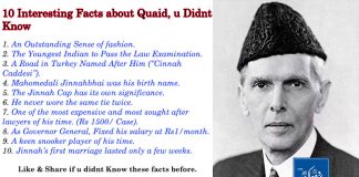 Interesting Facts About Jinnah