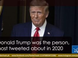 Donald Trump was the person, most tweeted about in 2020