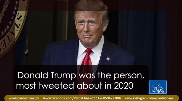 Donald Trump was the person, most tweeted about in 2020