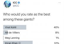 ICC polls: India claims the role of ISPR bots and anti-Modi Indians in Imran Khan’s winning